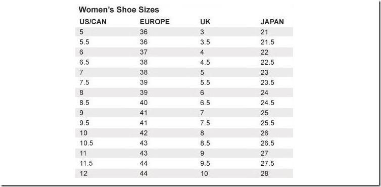 aj女鞋尺码对照表_aj女码尺码对照表_女鞋aj1尺码对照表_aj童鞋尺码对照表 