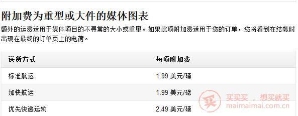 美国亚马逊能直邮吗 直邮中国运费表 全球去哪买