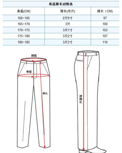 男士裤子尺码表