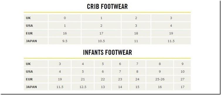 马丁大夫婴儿鞋尺码对应表