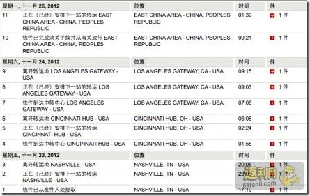 美国亚马逊直邮中国