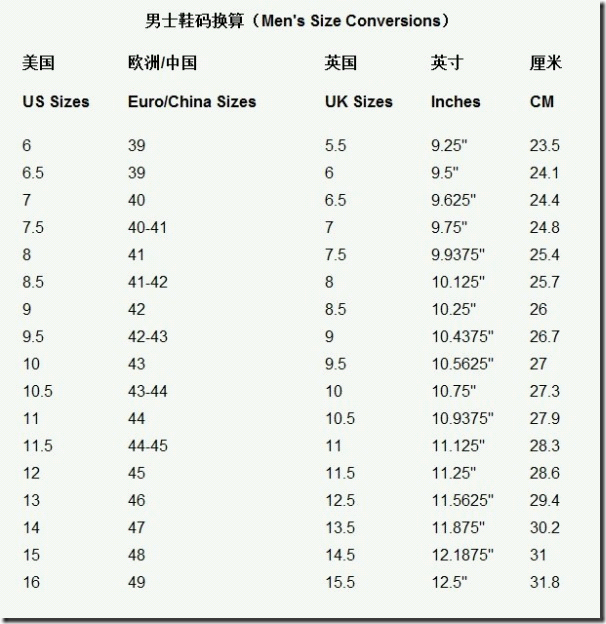 海淘鞋子尺码对照表男鞋女鞋童鞋尺码对照表 全球去哪买