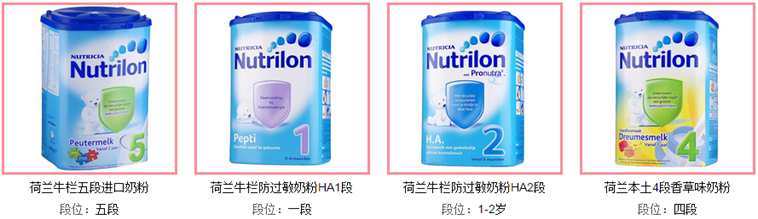 Nutrilon-2