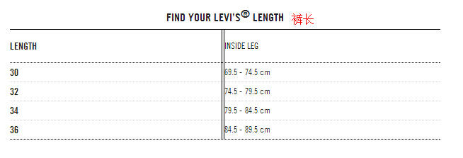 Levi’s李维斯官网尺码对照表
