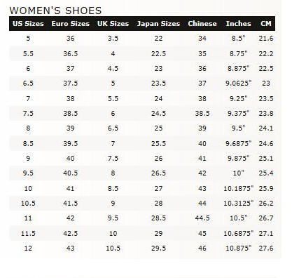 UGG尺码对照表，UGG男鞋、女鞋尺码，UGG手套、帽子尺码-全球去哪买