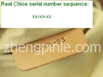 Chloe包的数字序列号标签