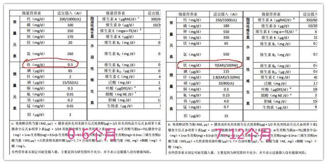 亨氏，嘉宝，HIPP，美林，牛肉泥到底哪家强？
