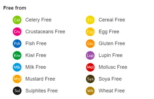 Gluten free是什么意思?英国有哪些Gluten free的食品和餐厅