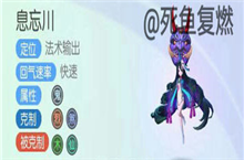 /article/232.htmltitle