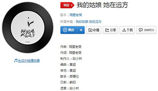 抖音当初我爱的姑娘现在在远方歌曲介绍